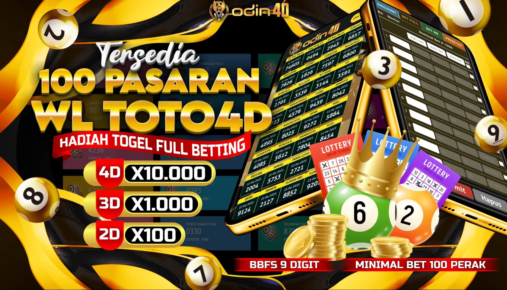 Togel Odin4D