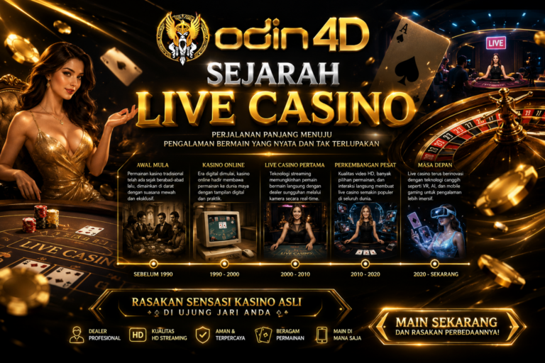 Sejarah Live Casino: Evolusi Teknologi dari Kasino Tradisional ke Era Streaming Digital