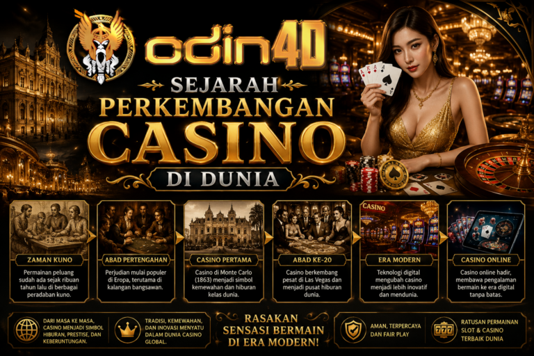 Sejarah Perkembangan Casino di Dunia: Dari Permainan Tradisional hingga Industri Hiburan Modern