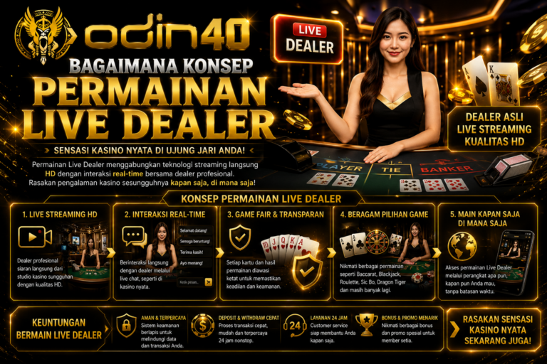 Bagaimana Konsep Permainan Live Dealer? Mengenal Sistem, Teknologi, dan Cara Kerjanya